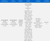 iQOO Neo10S备案：骁龙8至尊版+2K直屏！