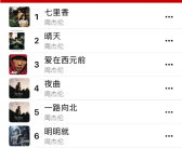 苹果Apple Music年度榜单TOP100出炉：周杰伦霸榜年度最热歌曲！