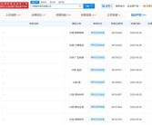 永辉申请多枚“胖小辉”商标 预计九月底胖改店突破200家！