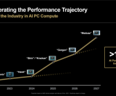 AMD确认Zen6 Medusa后年见：AI性能10倍提升！ 