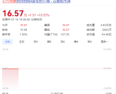 小红书国际版app走红美国网络 掀起相关科技概念股涨停潮!