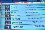 潘展乐战胜孙杨 400米自由泳夺冠！