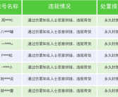 利用AI仿冒知名人士泛滥 微信一个月封杀超3000个账号！