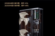 中大户型专属！米家中央空调Pro双风轮最大覆盖190㎡ 一年电费省约784元 !