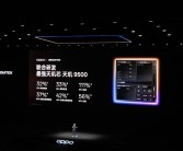 OPPO Find X9系列首批搭载天玑9500：OPPO最强天玑旗舰！