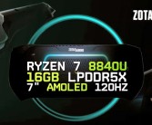 索泰首款掌机ZONE曝光：全球首发120Hz AMOLED！配锐龙7 8840U！