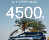 鸿蒙智行6月8-9两天大定超4500台！新M7 Ultra占比55.6%！