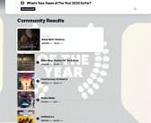 这是怕了吗！《黑神话：悟空》重新登顶IGN年度游戏投票 老外狂刷差评没用！