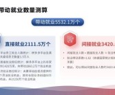 拼多多带动超5500万人就业：宝妈、夫妻店成就业新力量!
