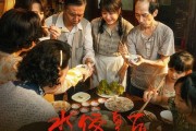 杀入今年票房前10 马丽主演《水饺皇后》票房破3亿！