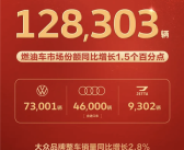 一汽大众5月销量出炉！累计销量12.8万辆 大众品牌销量7.3万辆！