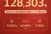 一汽大众5月销量出炉！累计销量12.8万辆 大众品牌销量7.3万辆！
