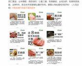鸡头、淋巴肉、鱼“黑衣”等 这八种肉最好别吃：有害！