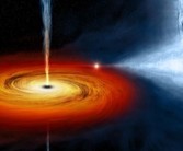 中国科学家首次发现！听一听中等黑洞吞噬恒星的“心跳”！