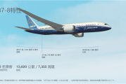 又是波音787-8！印度航空一航班疑出现技术故障折返香港！
