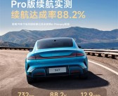 易车实测小米SU7 Pro版续航：达成率88.2%、百公里12.9度电！