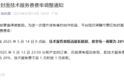 微信红包付费封面技术服务费调整：取消最低限制 费率统一为20%！